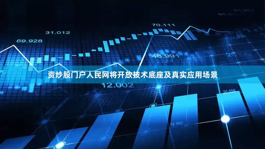 资炒股门户人民网将开放技术底座及真实应用场景